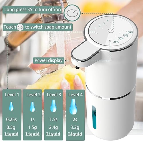Dispensador Automático de Jabón